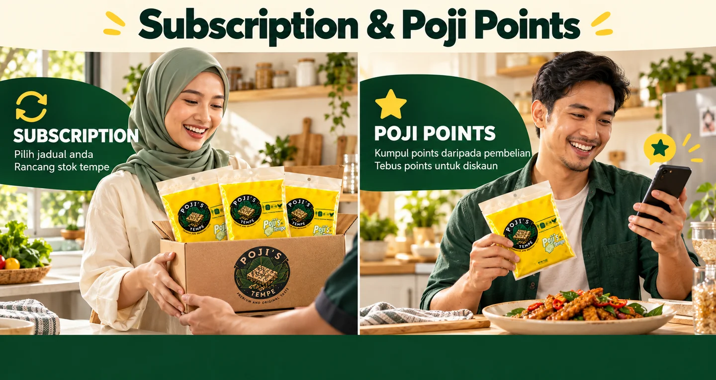 Subscription dan Poji Points: pelanggan menerima pakej tempe di rumah dan menyemak ganjaran melalui telefon, dengan manfaat jadual pilihan dan penebusan points